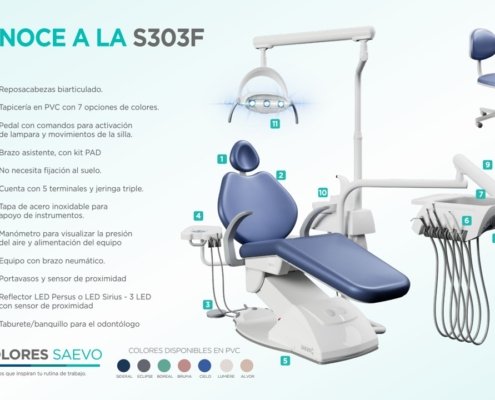 unidad_S303F_3